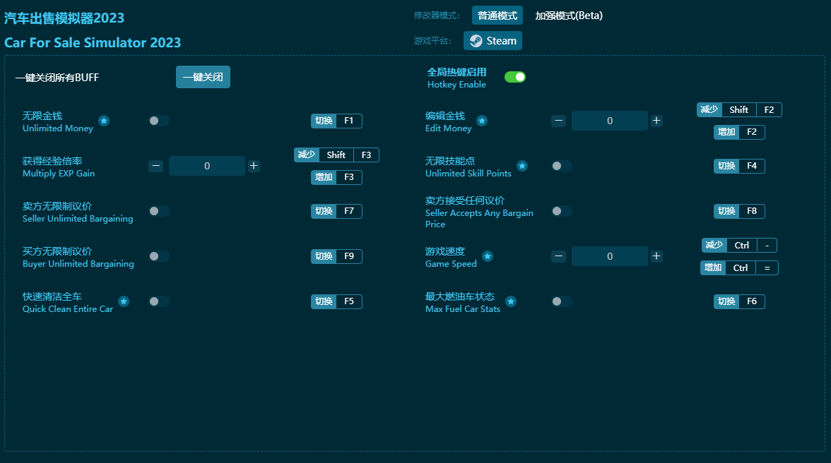 汽車出售模擬器2023十項修改器 v2023最新版