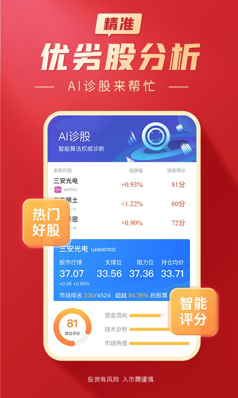 大陽智投app