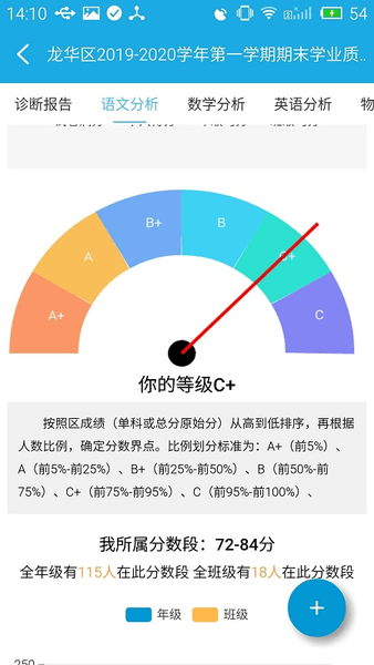 診學(xué)網(wǎng)手機(jī)版