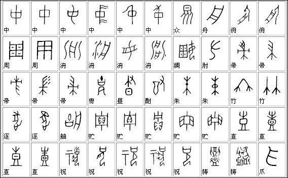 甲骨文漢字對照表大全最新版