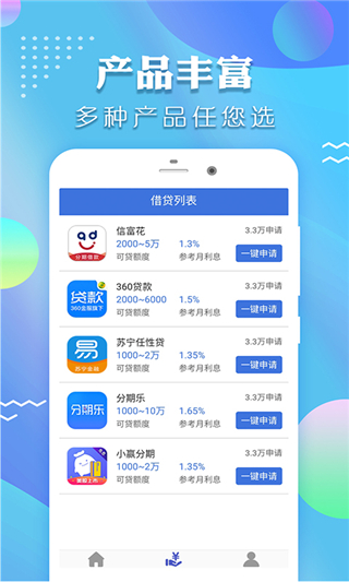 時光分期app