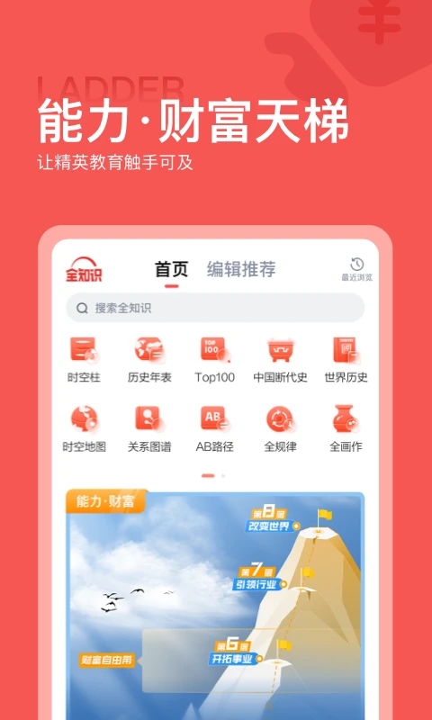 全知識APP