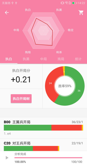 國象聯(lián)盟(國際象棋平臺)
