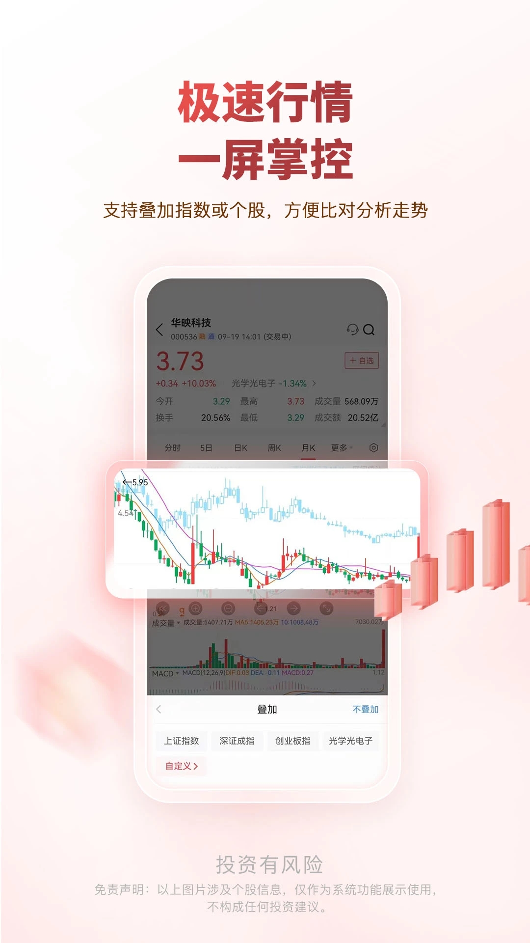 中郵證券APP官方版