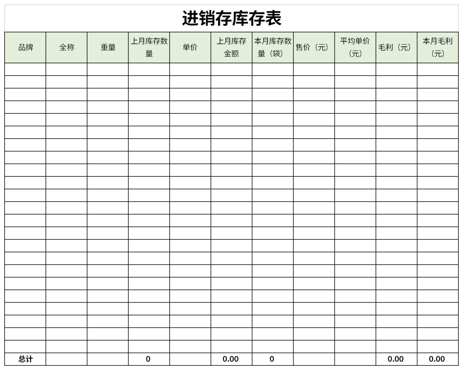 進銷存庫存表模板下載