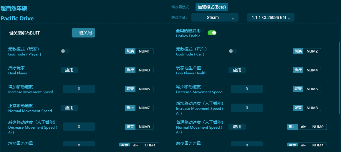 超自然車(chē)旅十六項(xiàng)修改器 v2024最新版