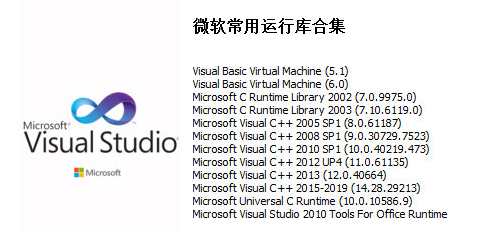 微軟常用運行庫