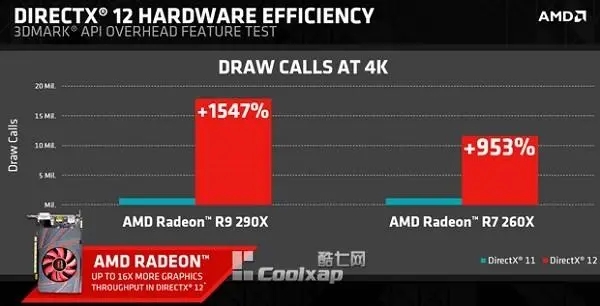 Directx12修復(fù)工具