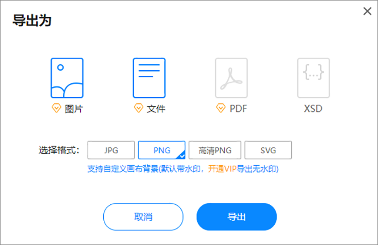 迅捷流程圖制作軟件