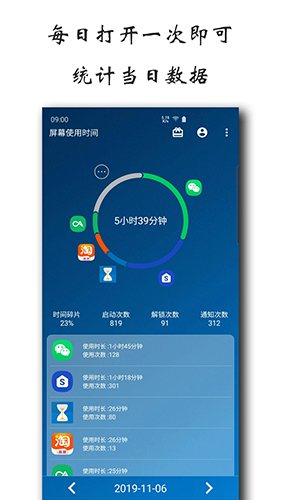 屏幕使用時(shí)間2024官方版