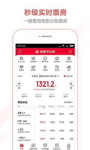 貓眼專(zhuān)業(yè)版
