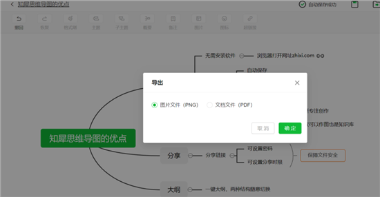 知犀思維導(dǎo)圖