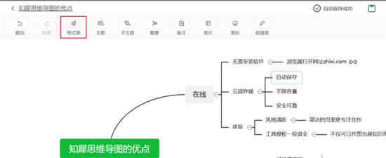 知犀思維導(dǎo)圖