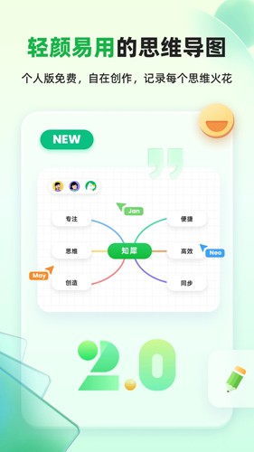 知犀思維導(dǎo)圖專(zhuān)業(yè)版