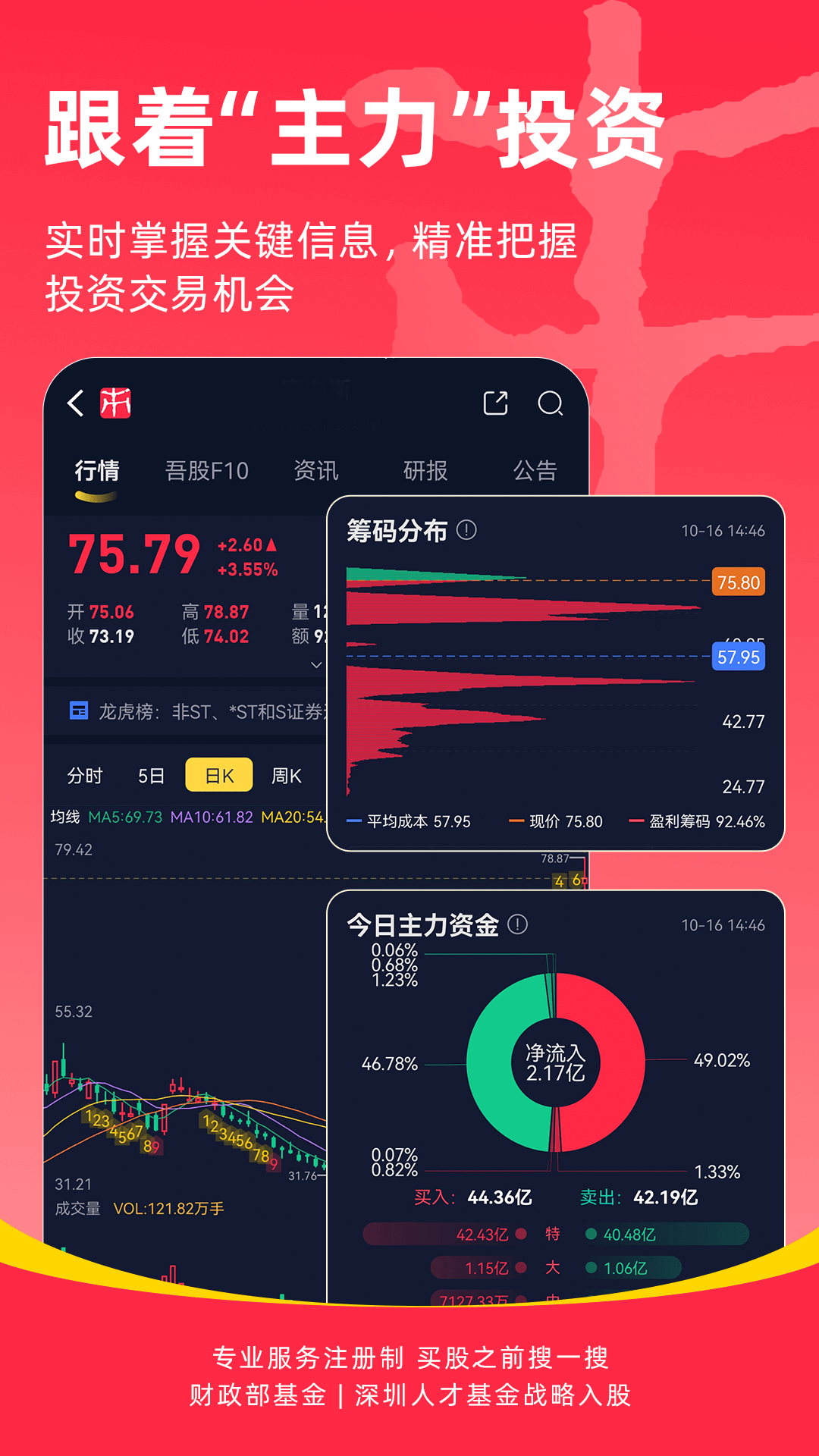 市值風(fēng)云APP