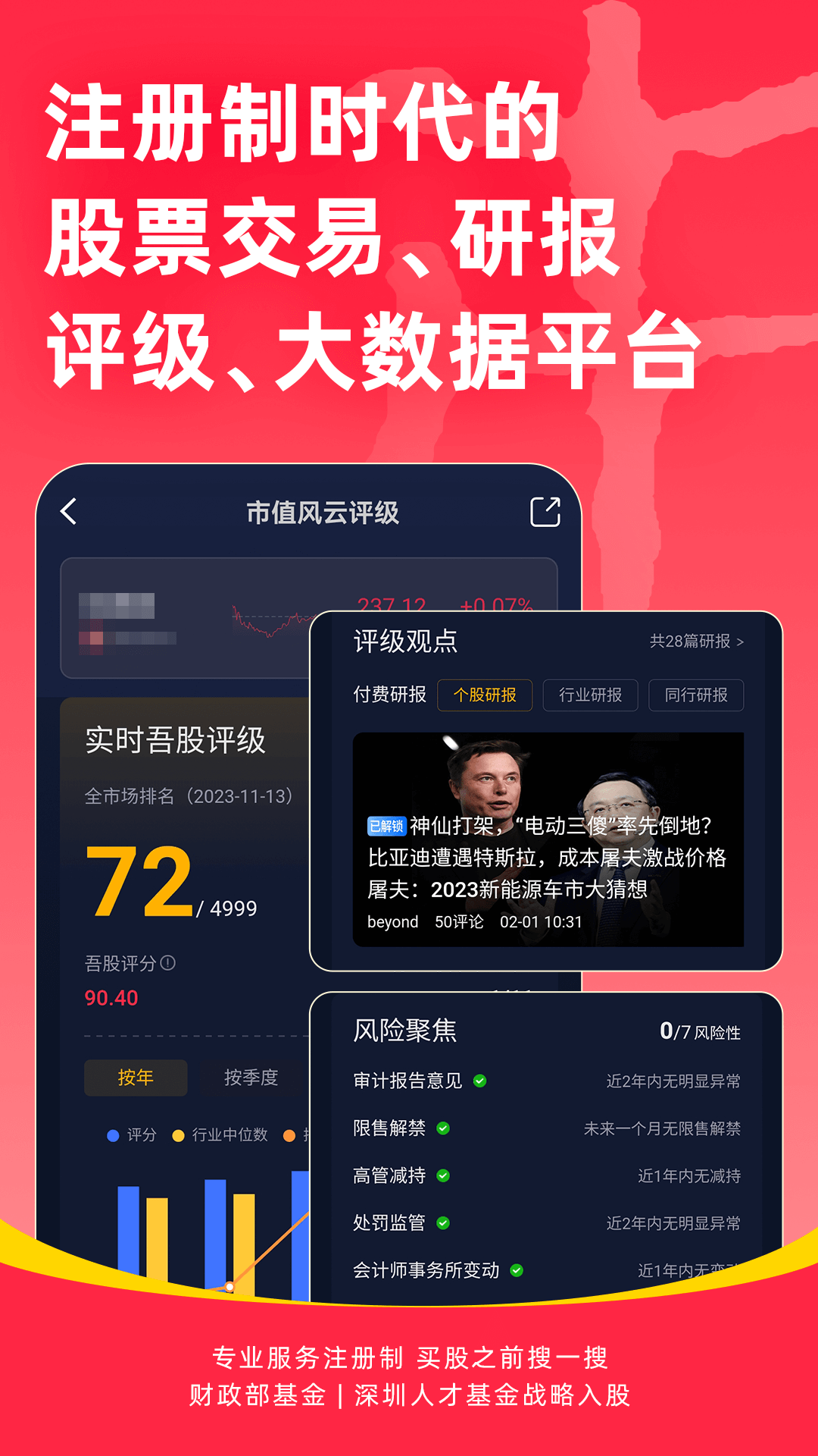 市值風(fēng)云APP