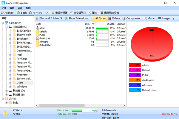 Glary Disk Explorer(磁盤管理器)