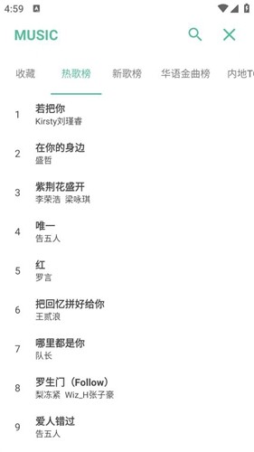 開端清爽版