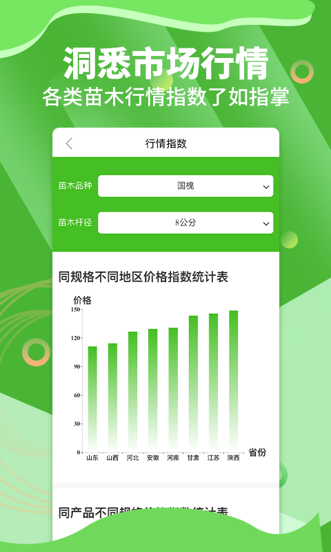 苗木通手機(jī)官方版