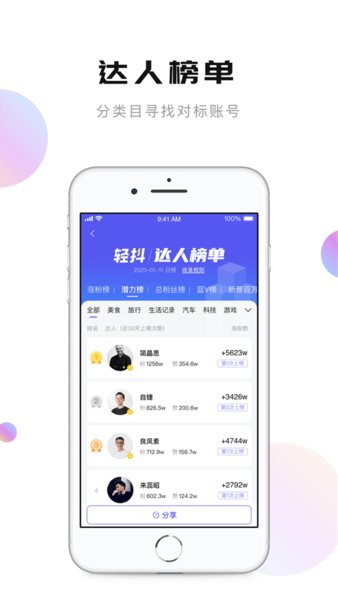輕抖2024安卓版