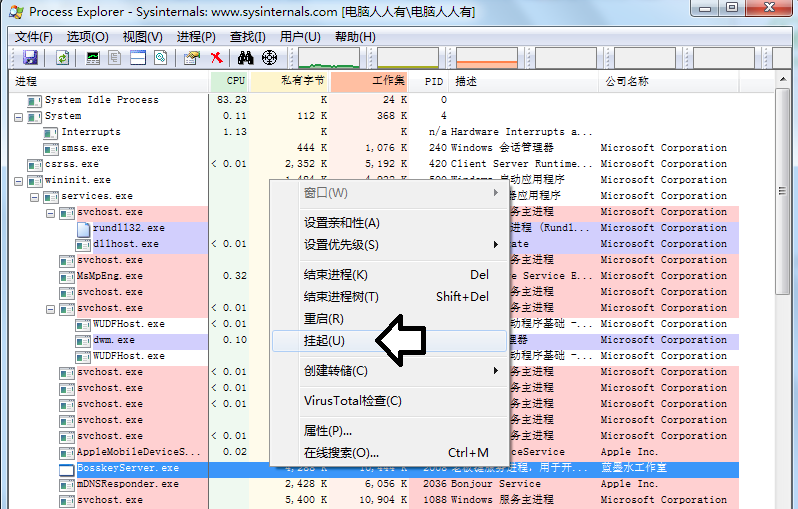 Process Explorer(任務(wù)管理器)