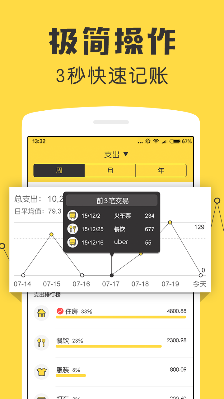 鯊魚記賬（app）