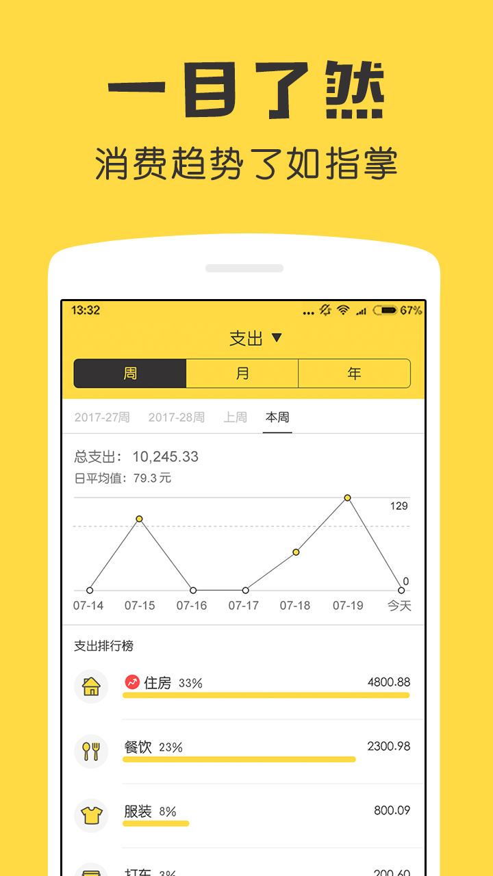 鯊魚記賬（app）