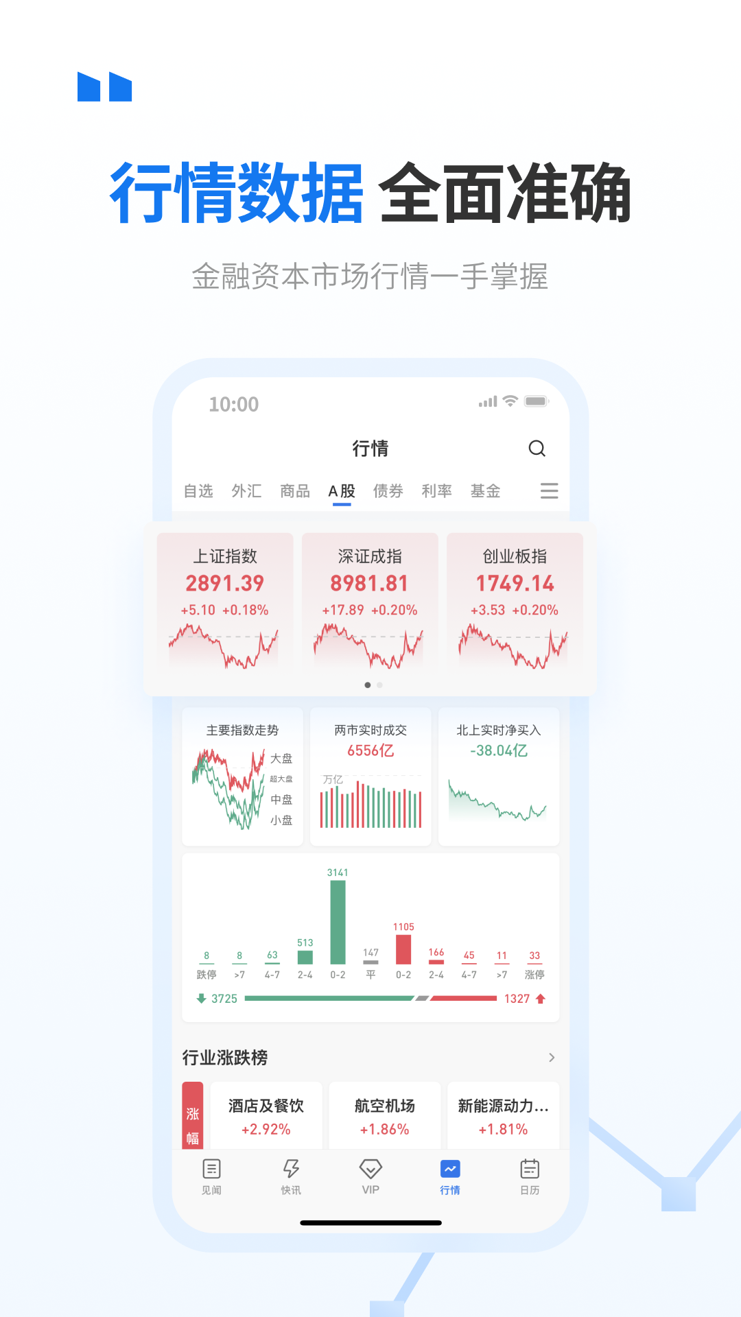 華爾街見聞優(yōu)化版