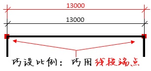 PDF快速看圖免費版