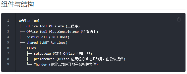 Office Tool Plus無限次激活