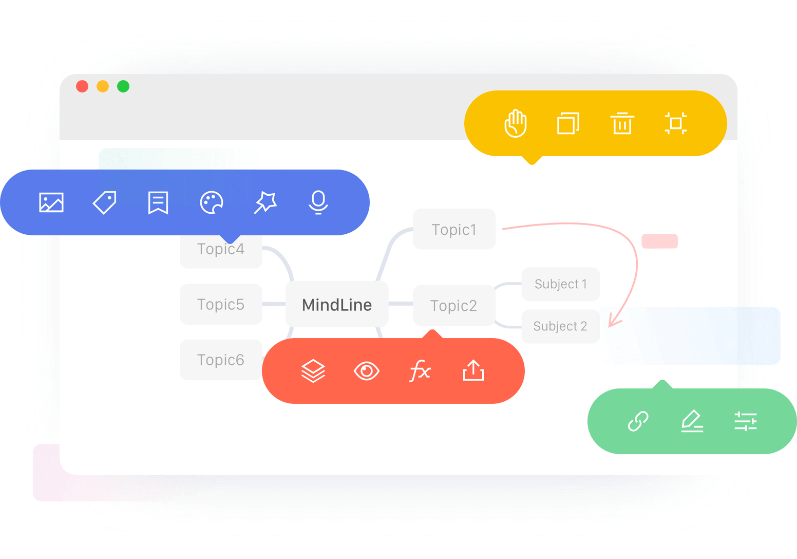 MindLine思維導圖Mac版