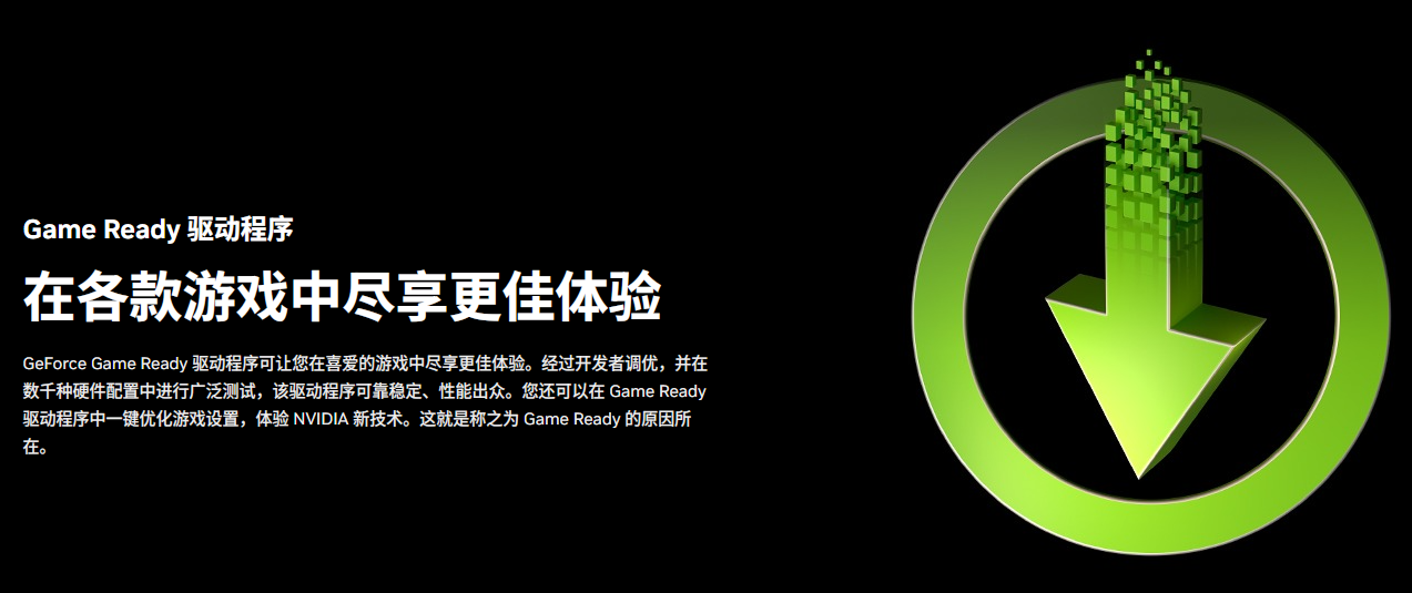 NVIDIA GeForce Game Ready驅(qū)動(dòng)程序