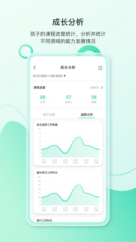 蒙氏手記app