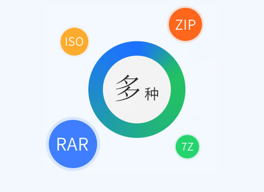 閃電壓縮官網(wǎng)版