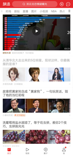 網(wǎng)易新聞