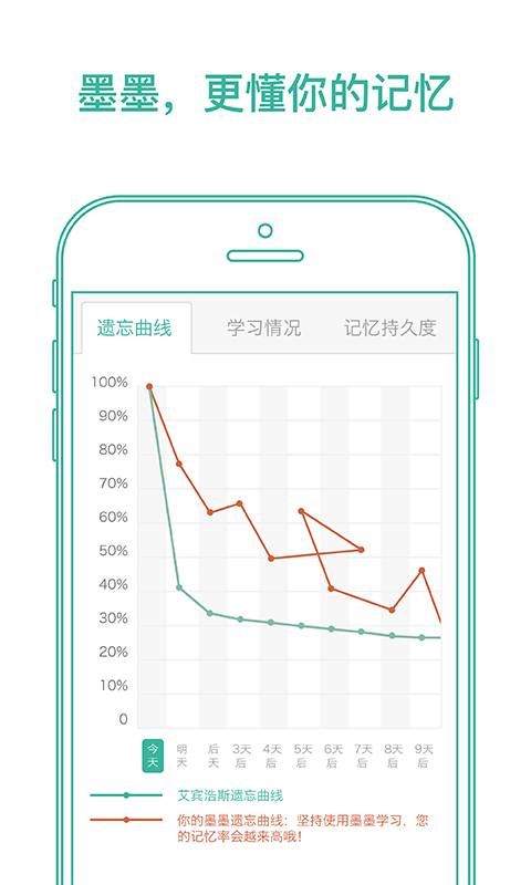 墨墨背單詞app手機(jī)版