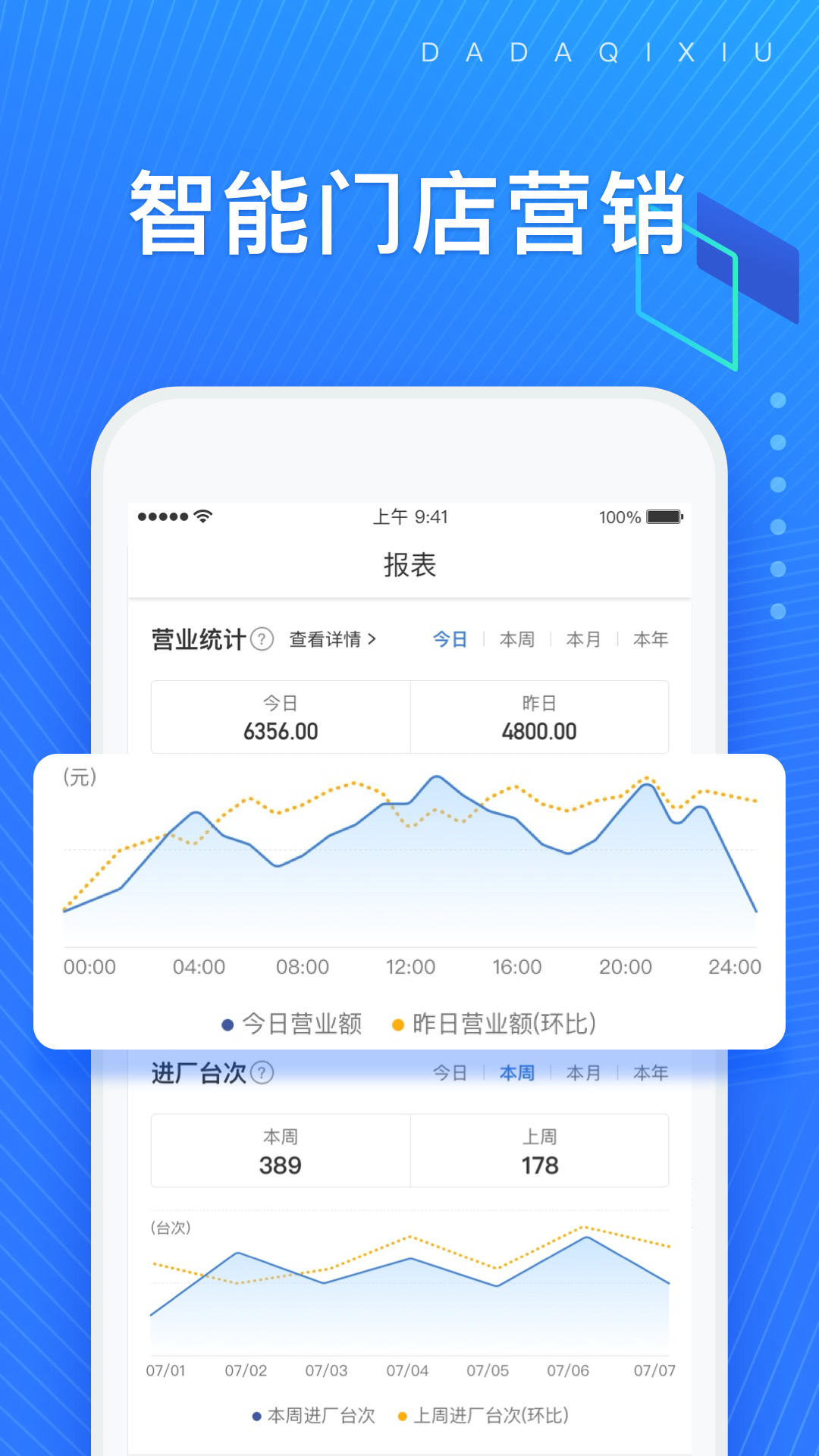 大大汽修官網(wǎng)最新版APP