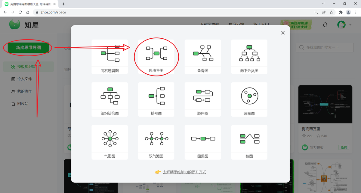 知犀思維導圖