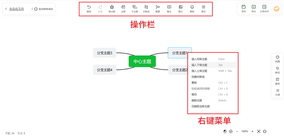 知犀思維導圖