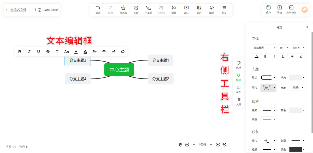 知犀思維導圖