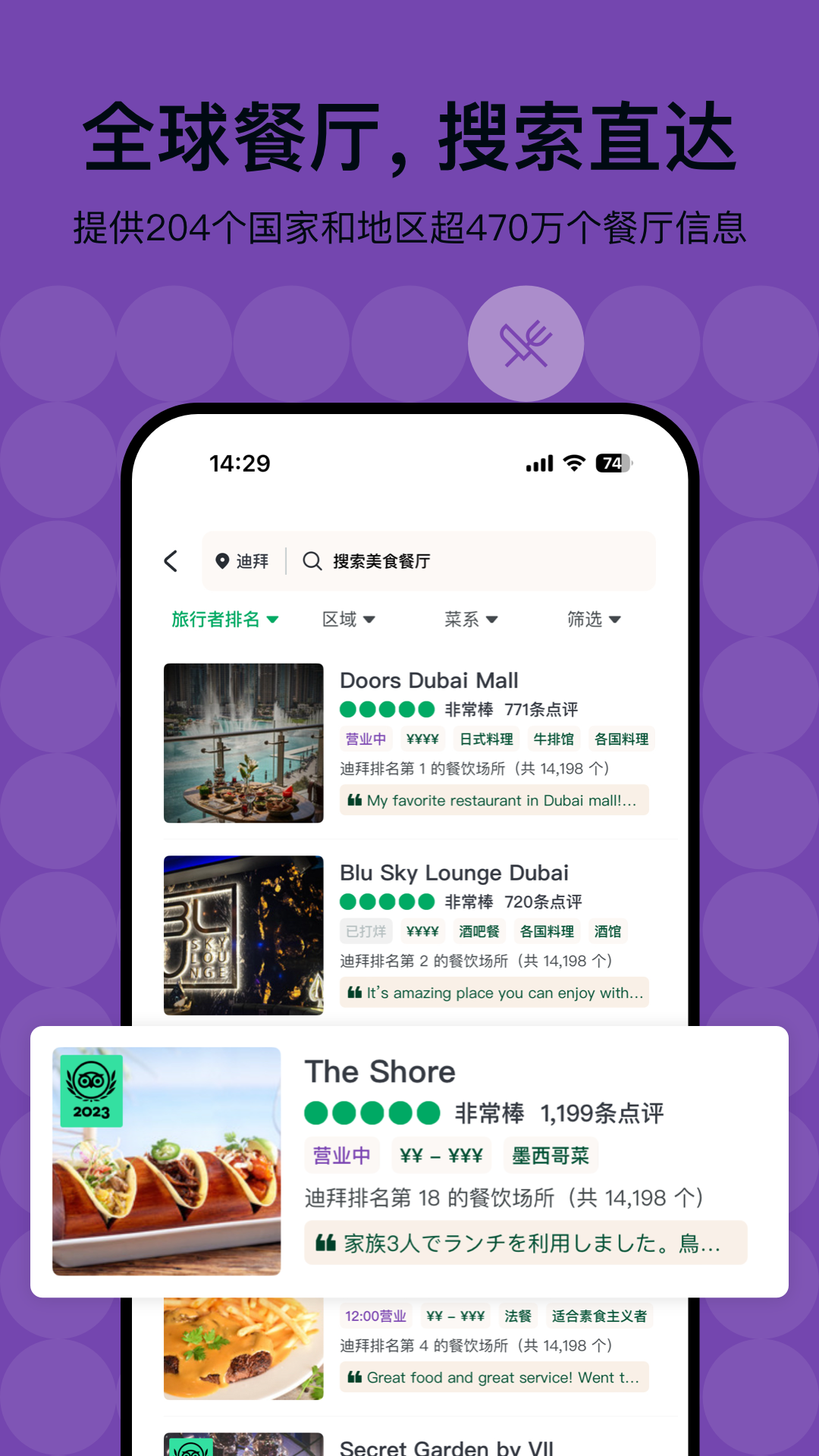 Tripadvisor貓途鷹APP升級版