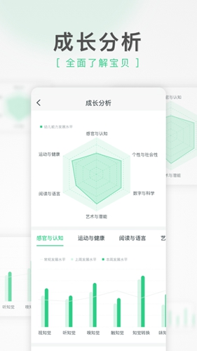 綠橙家長(zhǎng)app