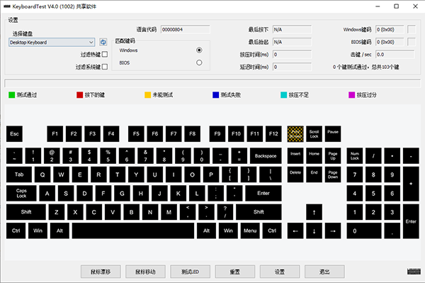 KeyboardTest官方版(鍵盤測試工具)