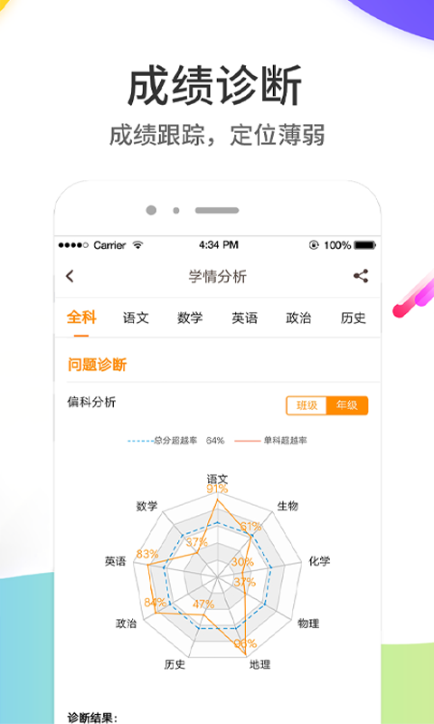 云成績(jī)APP安卓版