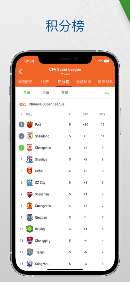 SofaScore APP純凈版