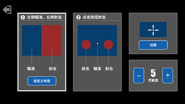 射擊訓(xùn)練營