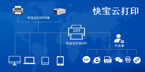 快寶云打印企業(yè)版