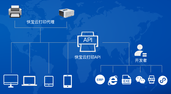 快寶云打印官方版