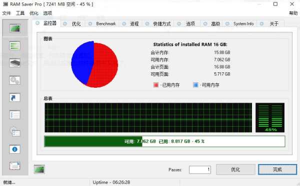 RAM Saver Professional(內(nèi)存管理工具)