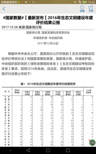 貴州統(tǒng)計發(fā)布手機版